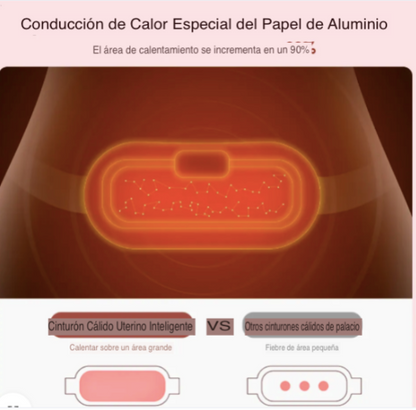 Cinturón Térmico Aliviador de Cólicos | Tu Aliado Contra el Dolor